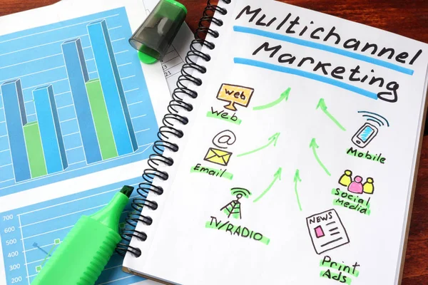 Multi channel marketing written in a notebook and marker. — Stock Photo, Image