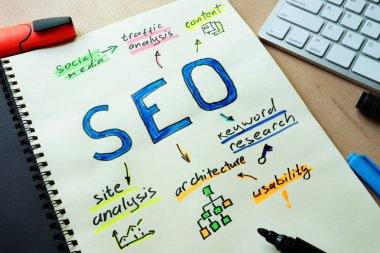 seo arama motoru optimizasyonu.