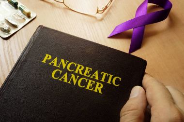 Symbol of pancreatic cancer. Purple awareness ribbon. clipart
