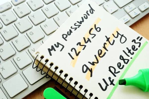 Управление паролями. Слабый и сильный пароль . — стоковое фото