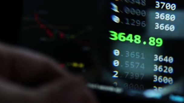 Données boursières de trading sur un écran via loupe. Concentration sélective. Informations financières Contexte . — Video