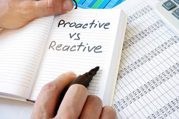 Words Proactive Vs Reactive Organization in the note. — Stock Photo, Image