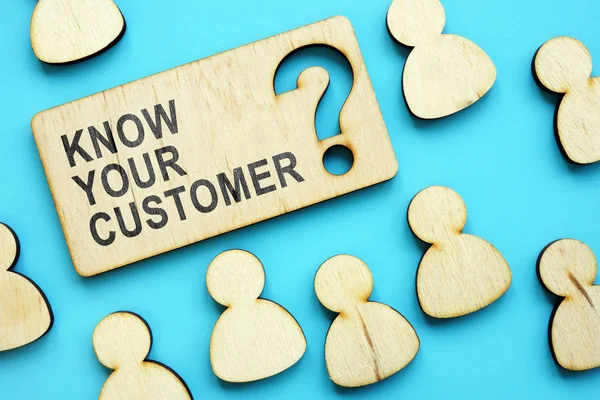 Know your customer phrase on the plate. — Stock Photo, Image