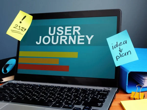 User Journey Analytics Report Screen — Stock Photo, Image