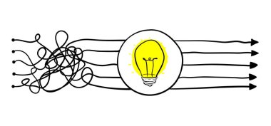 Simplifying the complex, confusion clarity or path. vector idea concept with lightbulbs doodle illustration clipart