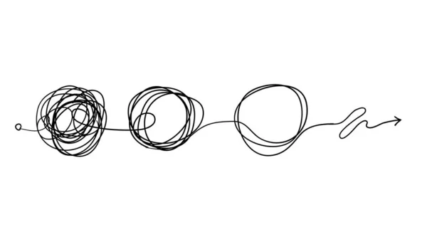 Conjunto de mão desenhado desarrumado clew símbolos linha de símbolos com rabiscada elemento redondo, conceito de transição do complicado para simples, isolado no fundo branco ilustração vetorial . —  Vetores de Stock