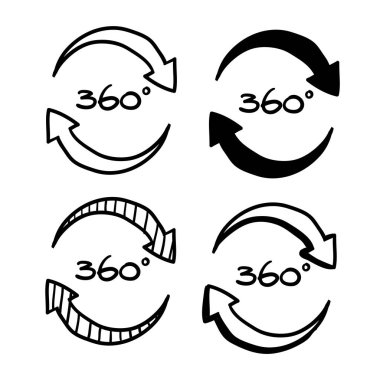 karalama tarzıyla 360 derece çizilmiş el çizimi