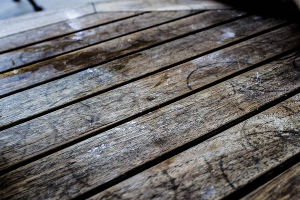 Tahta masa dokusu, masadan yapılmış ahşap plan.