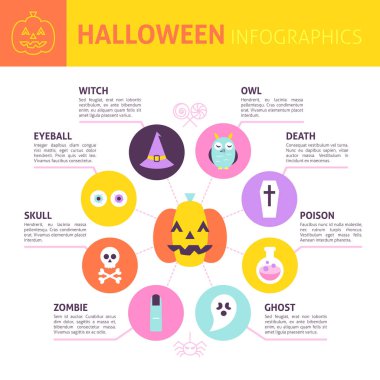 Halloween moda kavramı Infographics