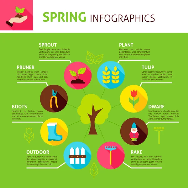 Spring Concept Infographics — Stock Vector