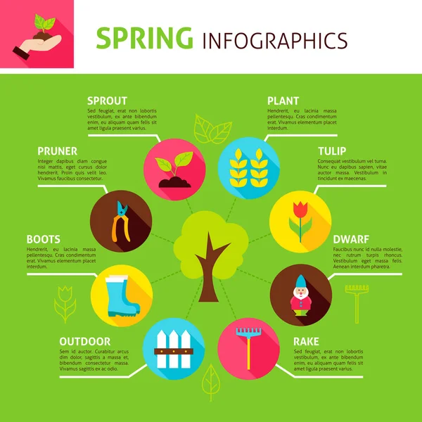 봄 개념 인포 그래픽 — 스톡 벡터