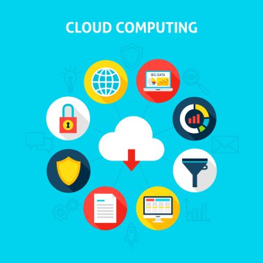 Kavram Cloud Computing