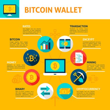 Bitcoin cüzdan Infographics