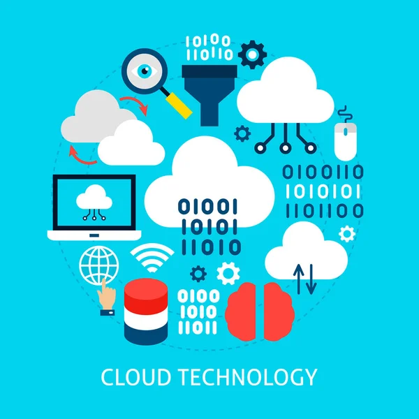 Cloud Technology Concepto plano — Archivo Imágenes Vectoriales