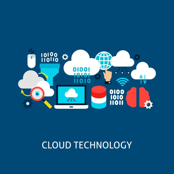 Vektor-Konzept für Cloud-Technologie — Stockvektor