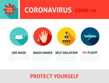 Coronavirus Covid 19 Bilgisel