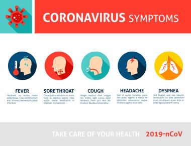 Coronavirus Semptomları Infographic 2019 nCoV
