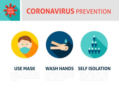 Coronavirus Önleme BilgisiName