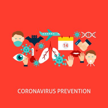 Coronavirus Önleme Vektörü Kavramı