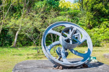 Eski teneke incelemesi kabilelerini kullanılan mekanizma bölüm