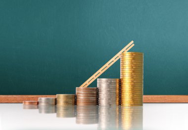  Madeni paralar borsa grafiği