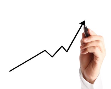 El çizimi grafik göster