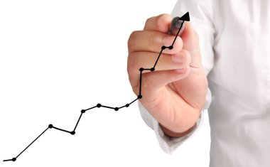 El çizimi grafik göster