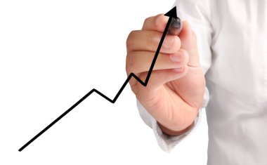 El çizimi grafik göster