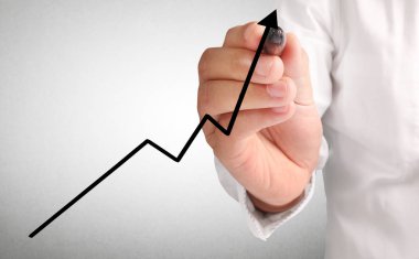 El çizimi grafik göster