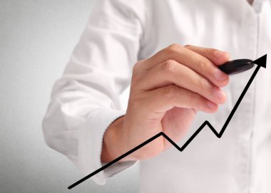 El çizimi grafik göster