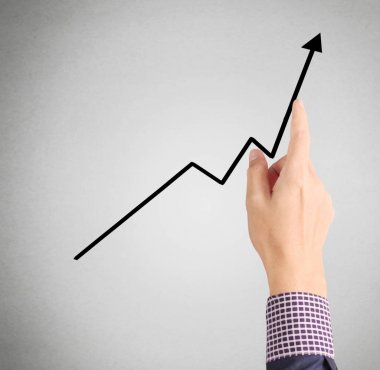 Elden gelen mali semboller