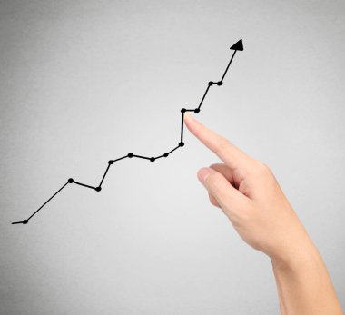 Elden gelen mali semboller