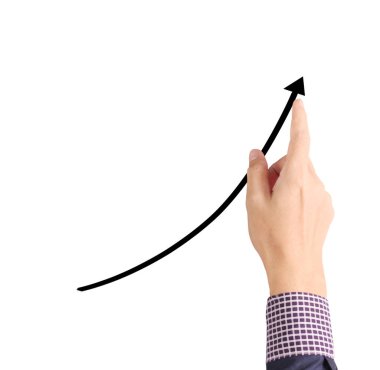 Elden gelen mali semboller