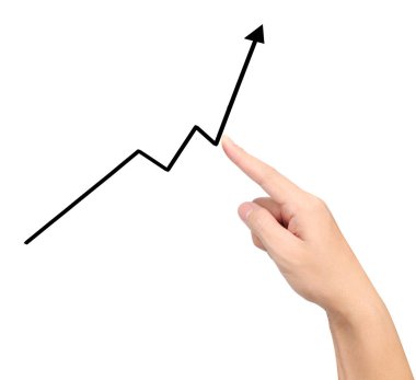 Elden gelen mali semboller