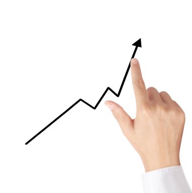 elinden gelen inancial sembolleri