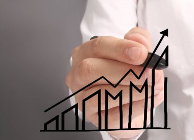 El çizimi grafik göster