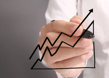 El çizimi grafik göster