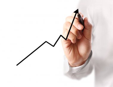 El çizimi grafik göster