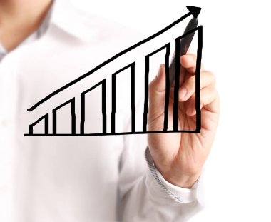 El çizimi grafik göster