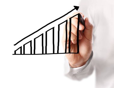 El çizimi grafik göster