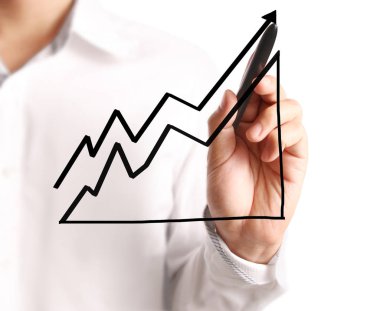 El çizimi grafik göster