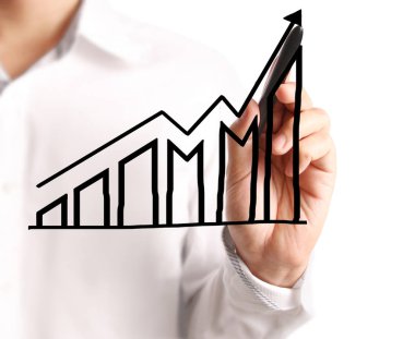 El çizimi grafik göster