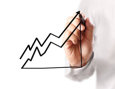 El çizimi grafik göster