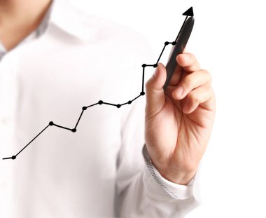 El çizimi grafik göster