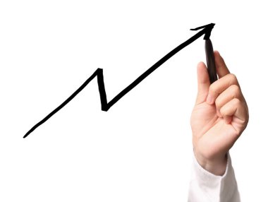 El çizimi grafik göster