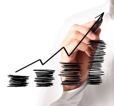 El çizimi grafik göster