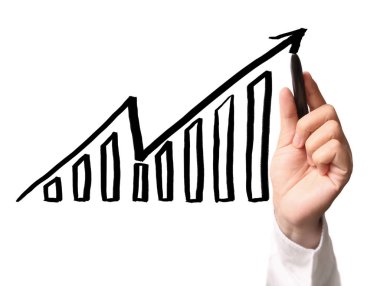 El çizimi grafik göster