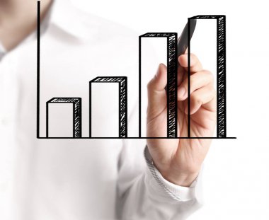 El çizimi grafik göster