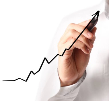 El çizimi grafik göster