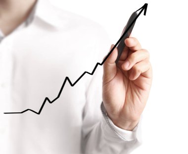 El çizimi grafik göster